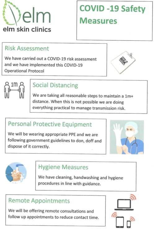 covid measures infographic